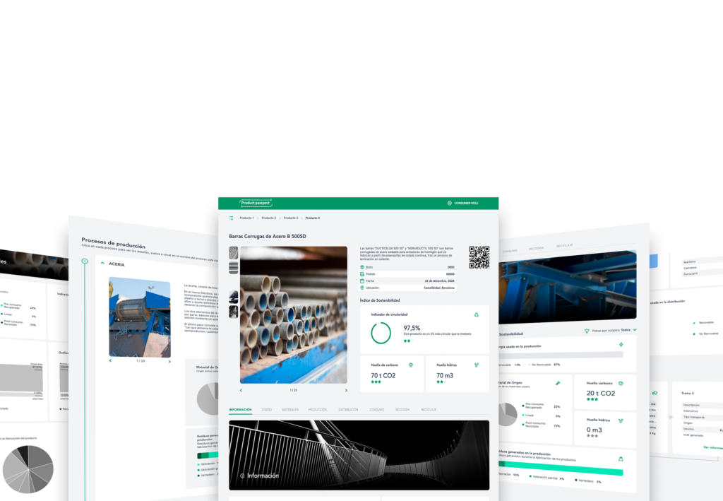 Digital-Product-Passport